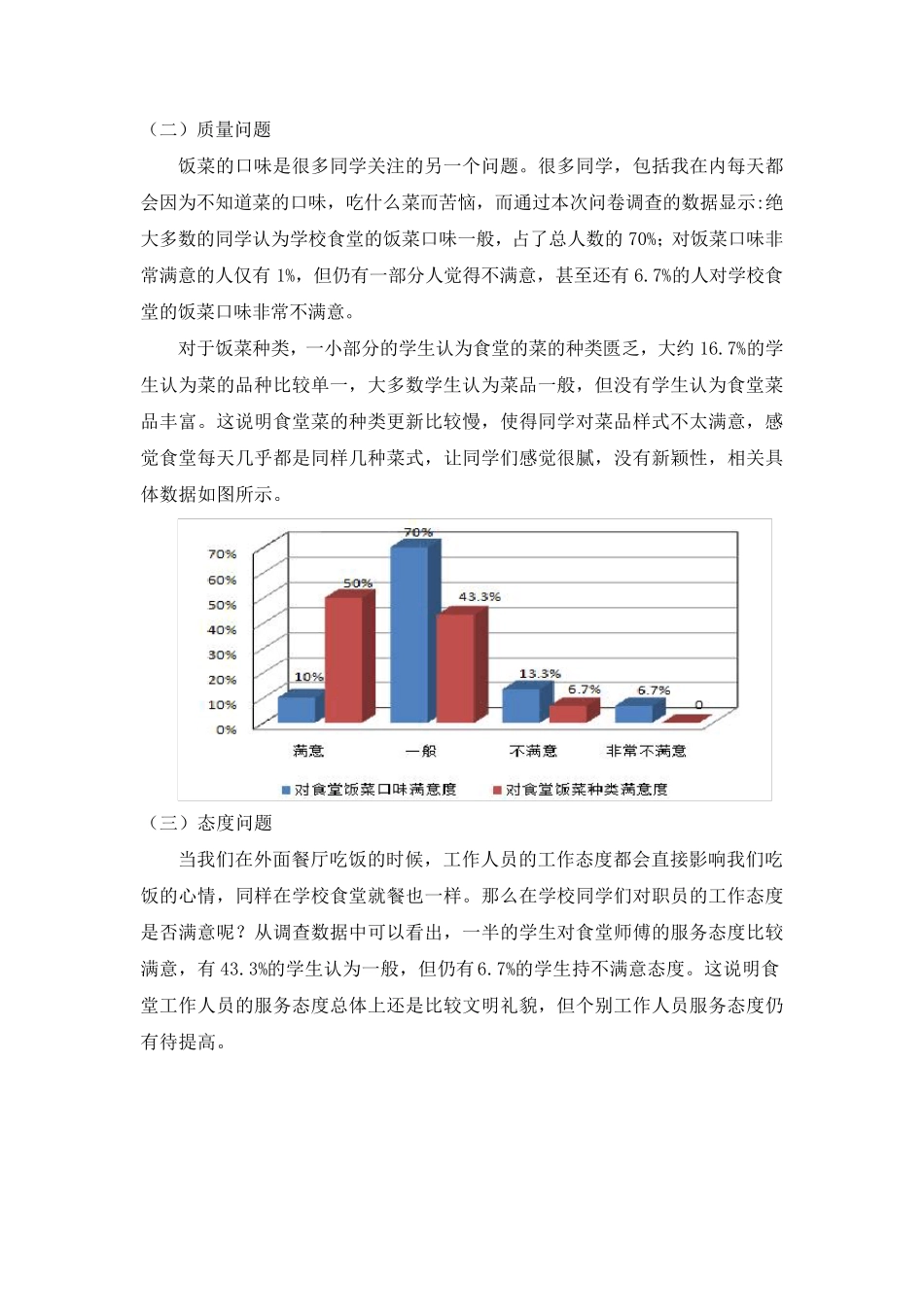 关于大学食堂的调查报告_第3页
