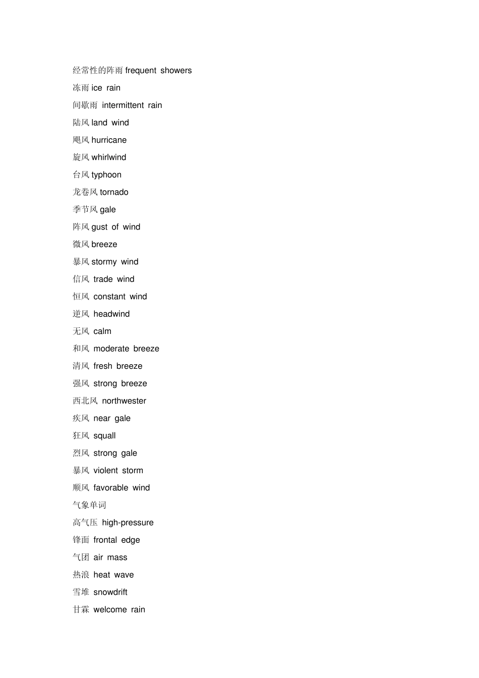 关于天气的英语_第3页