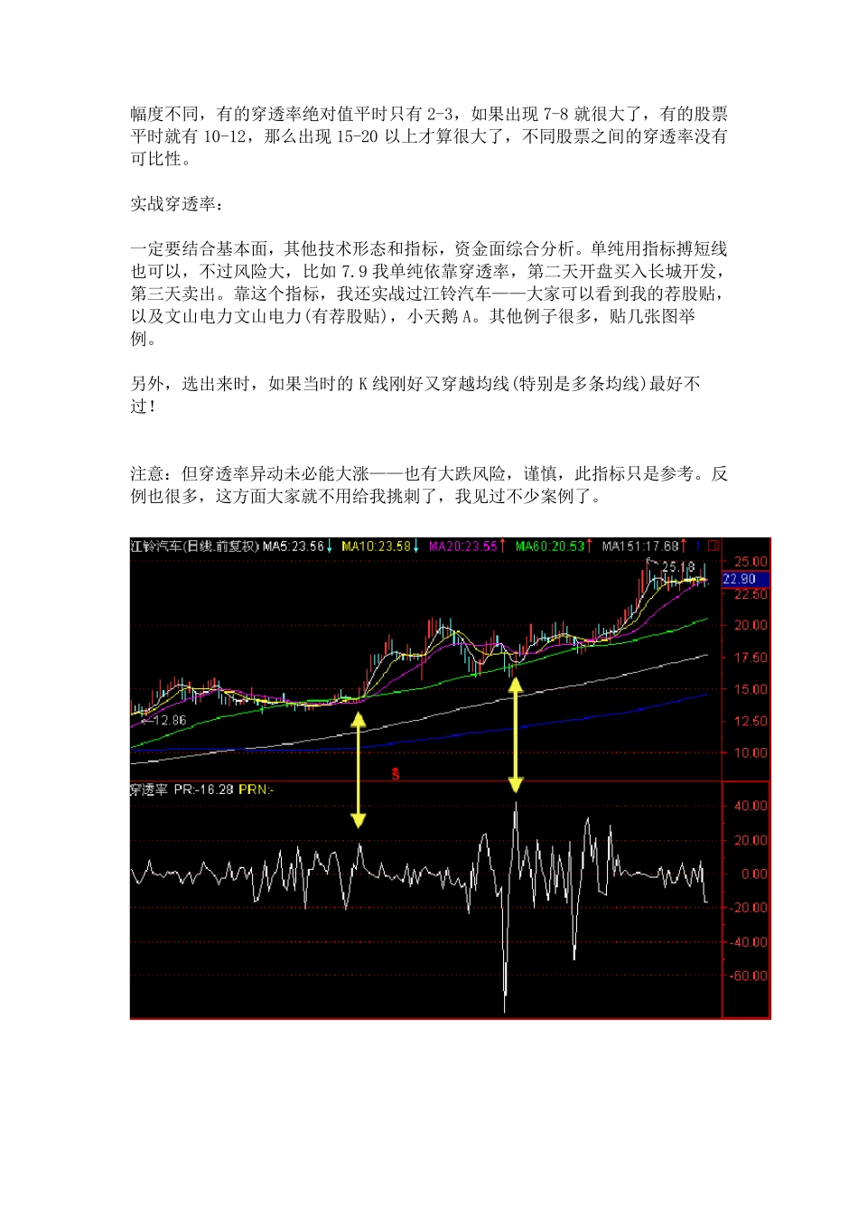 关于如何使用穿透率来筛选优质股票_第2页
