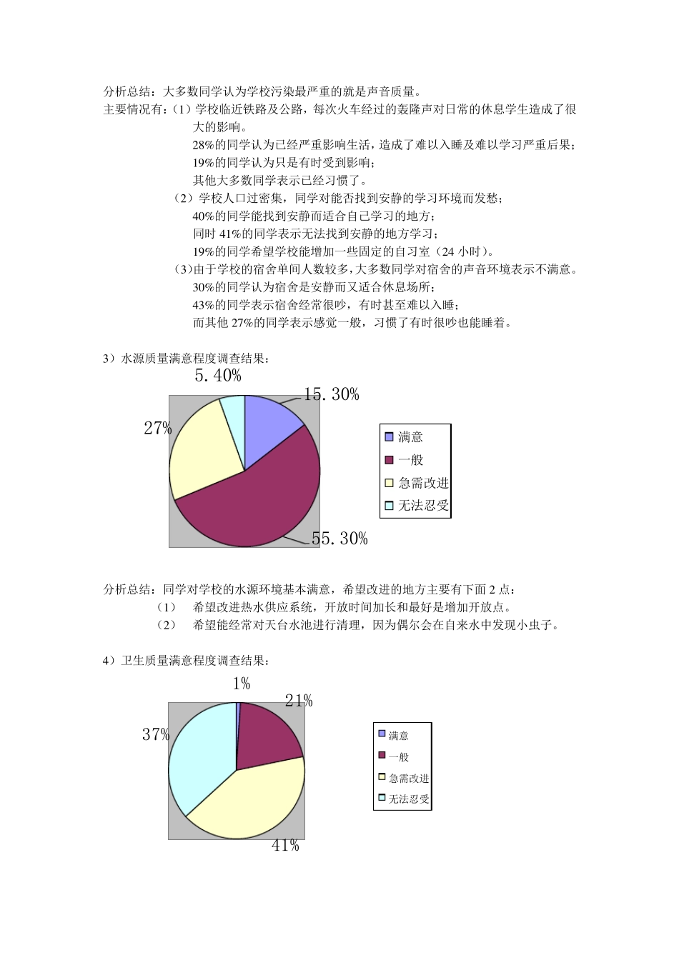 关于学校环境满意度的调查报告_第3页