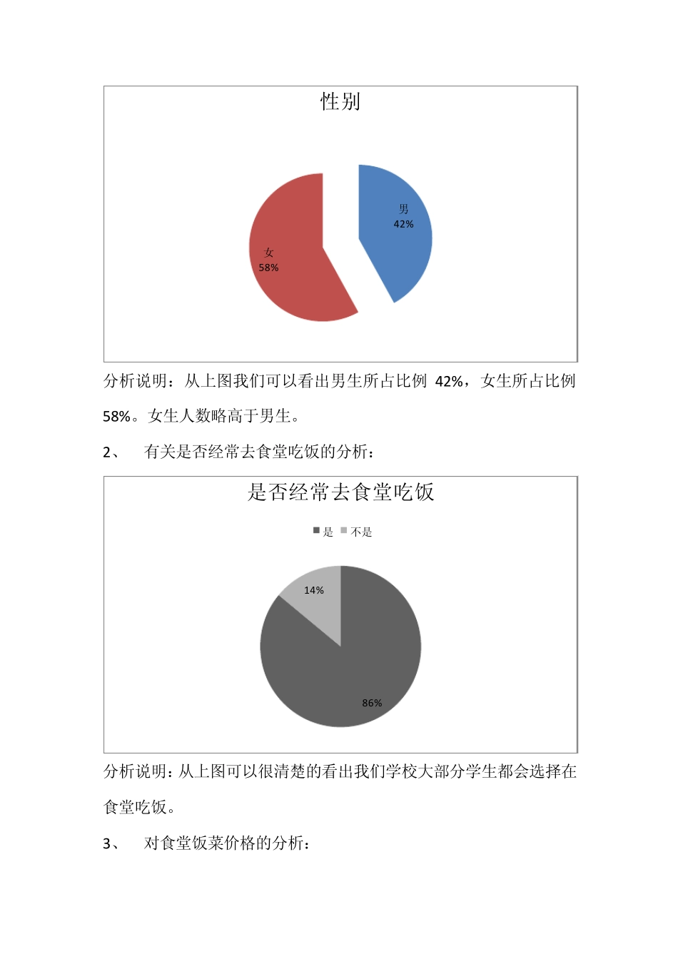 关于学校食堂满意度调查问卷的分析报告_第3页