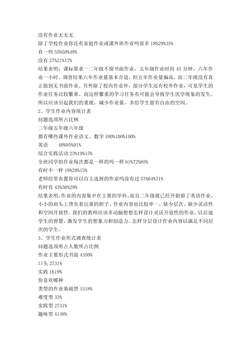 关于学生作业情况的调研报告_第3页