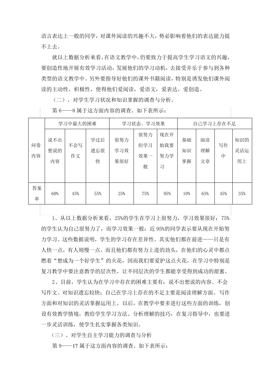 关于学生语文课堂学习情况的调查问卷分析报告_第2页