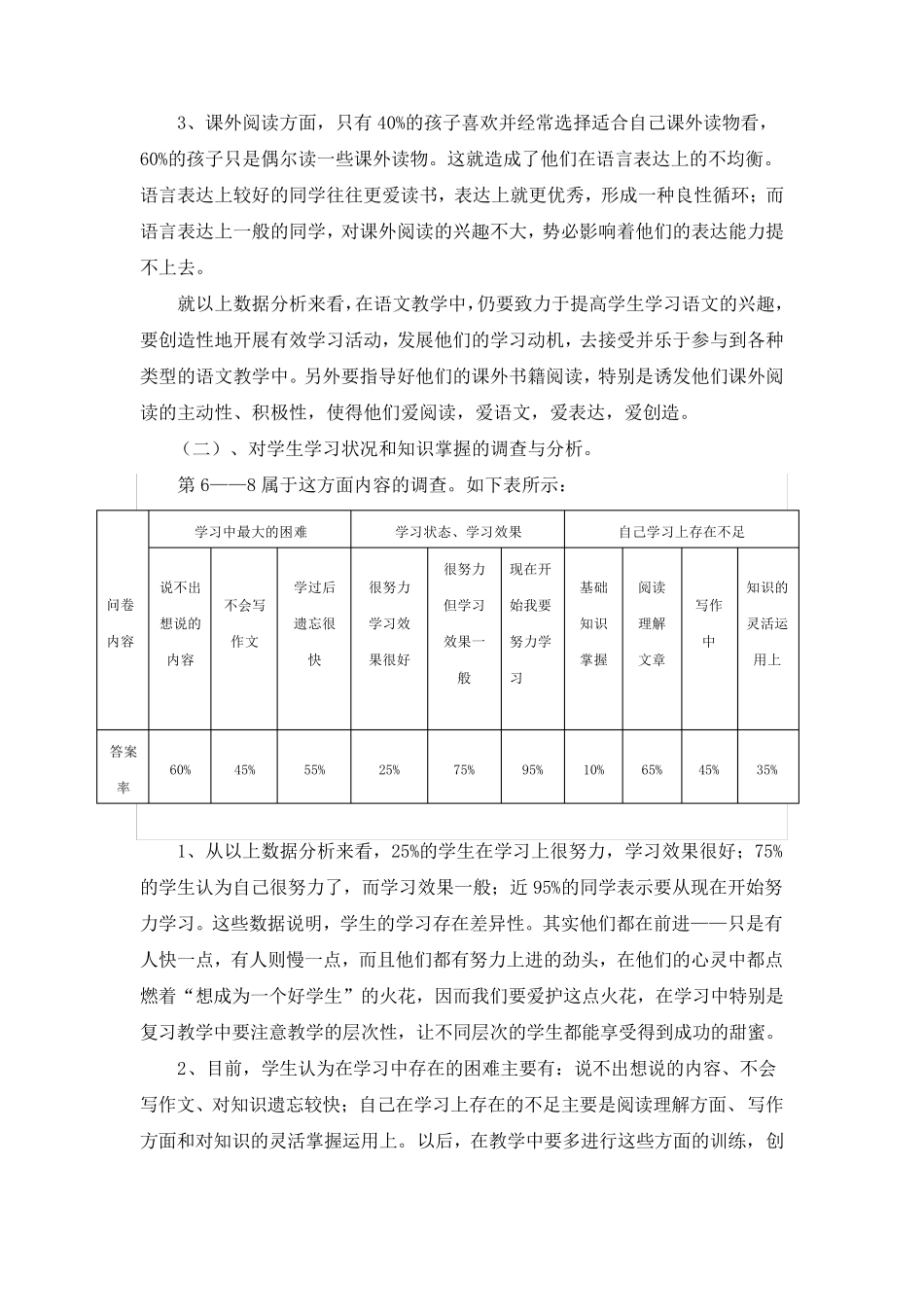 关于学生语文学习情况的调查问卷分析报告_第2页