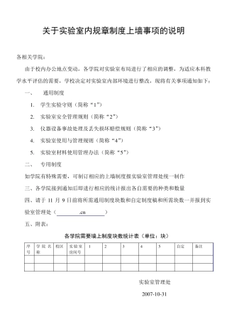关于实验室内规章制度上墙事项的说明
