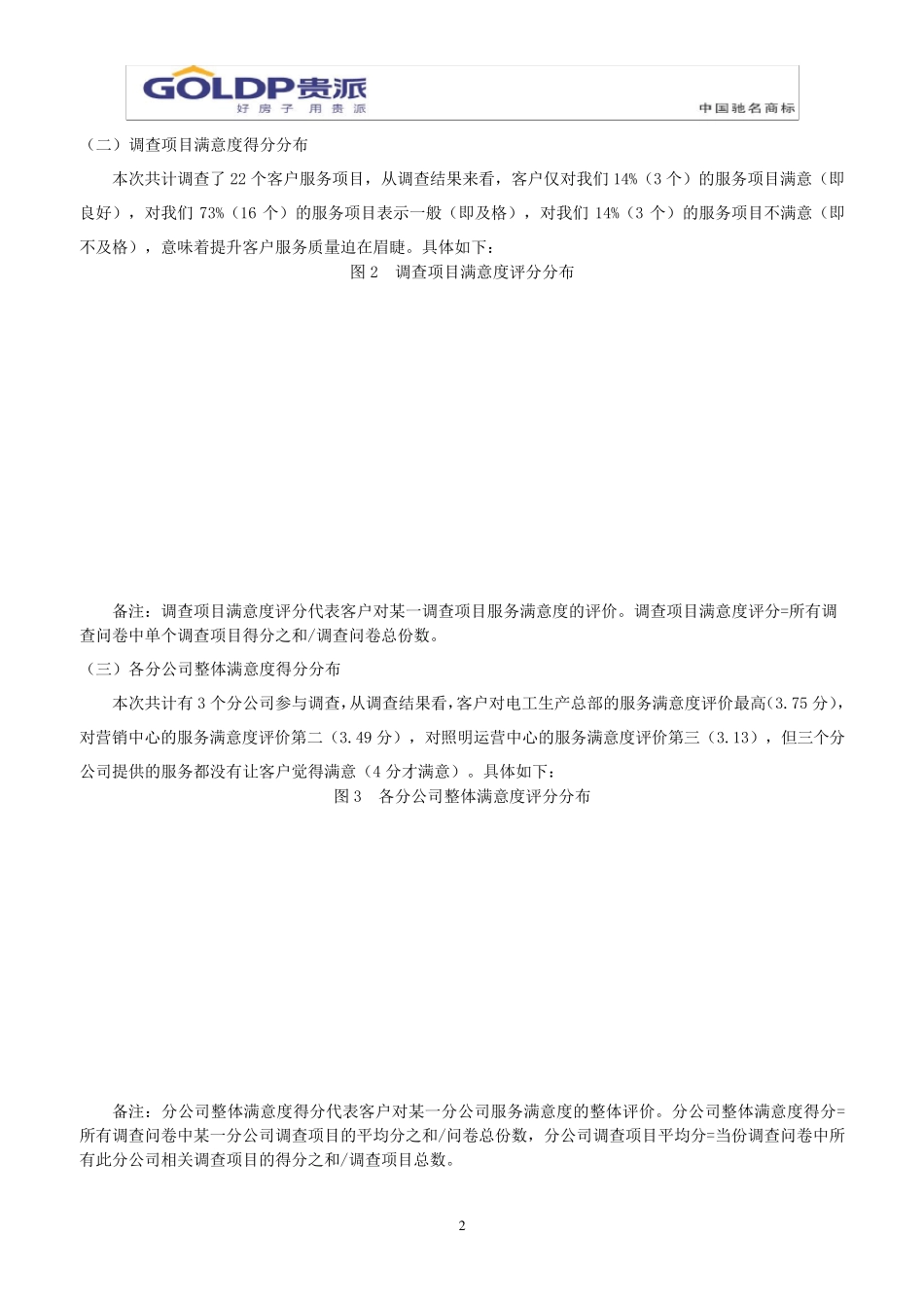 关于客户服务满意度调查的数据分析和诊断报告副本_第2页