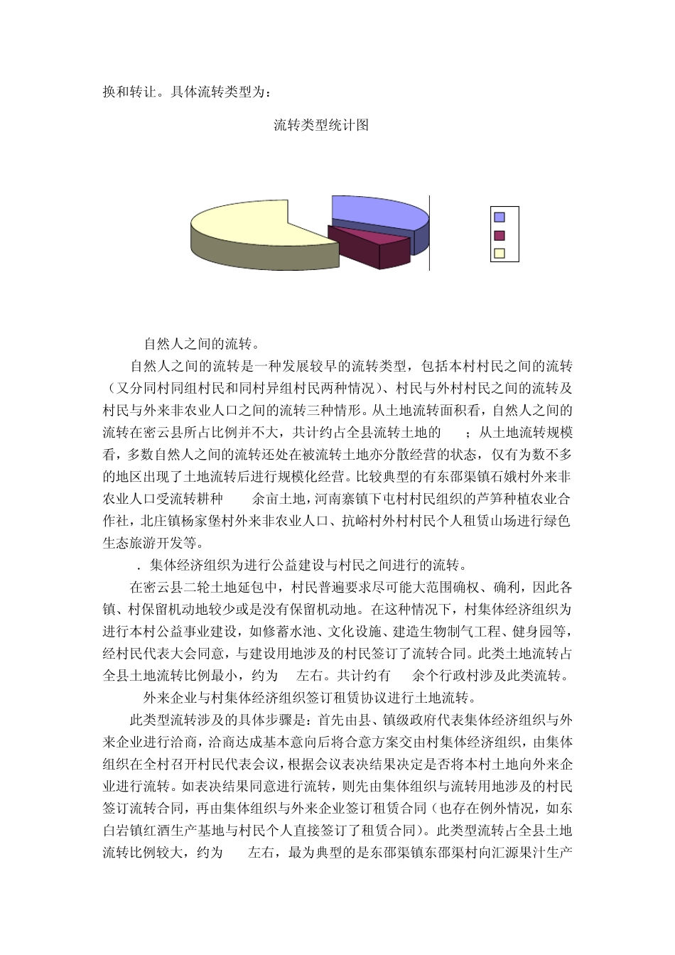 关于密云县土地承包经营权流转纠纷_第2页