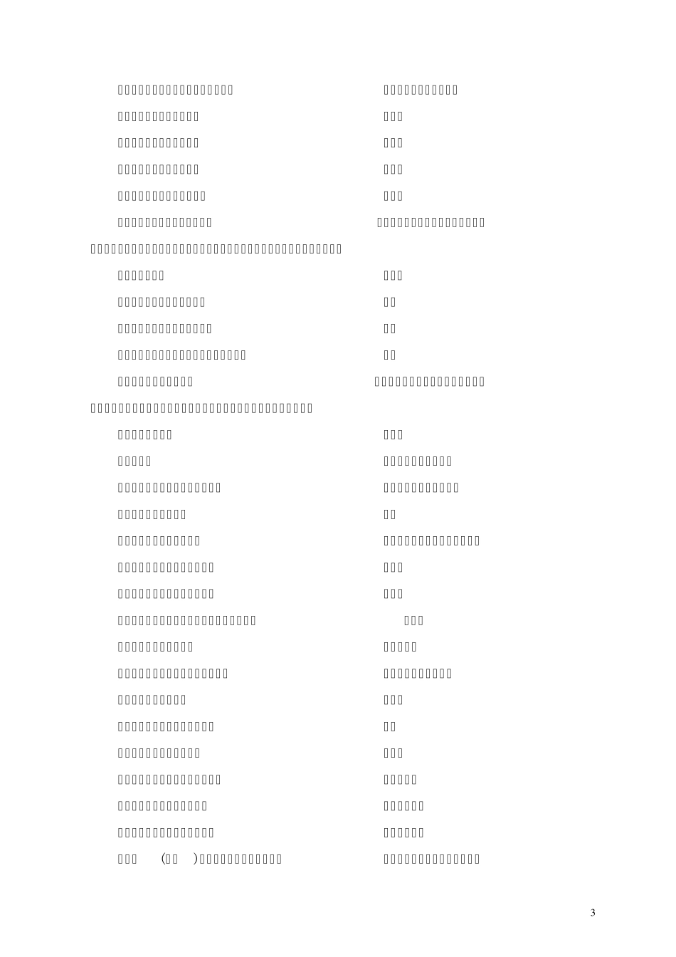 关于对2009年度杭州市建设工程技术人员中级职务评审委..._第3页