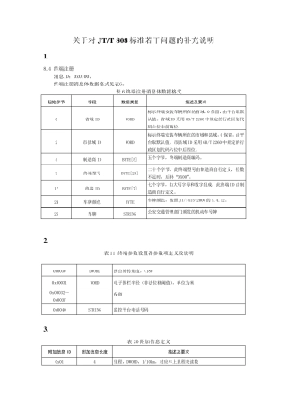 关于对JTT808、JTT809标准若干问题的补充说明