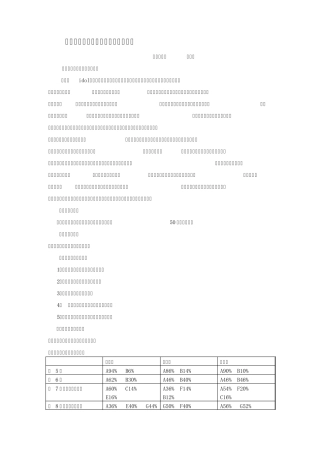 关于小学生偶像崇拜现状的调查报告