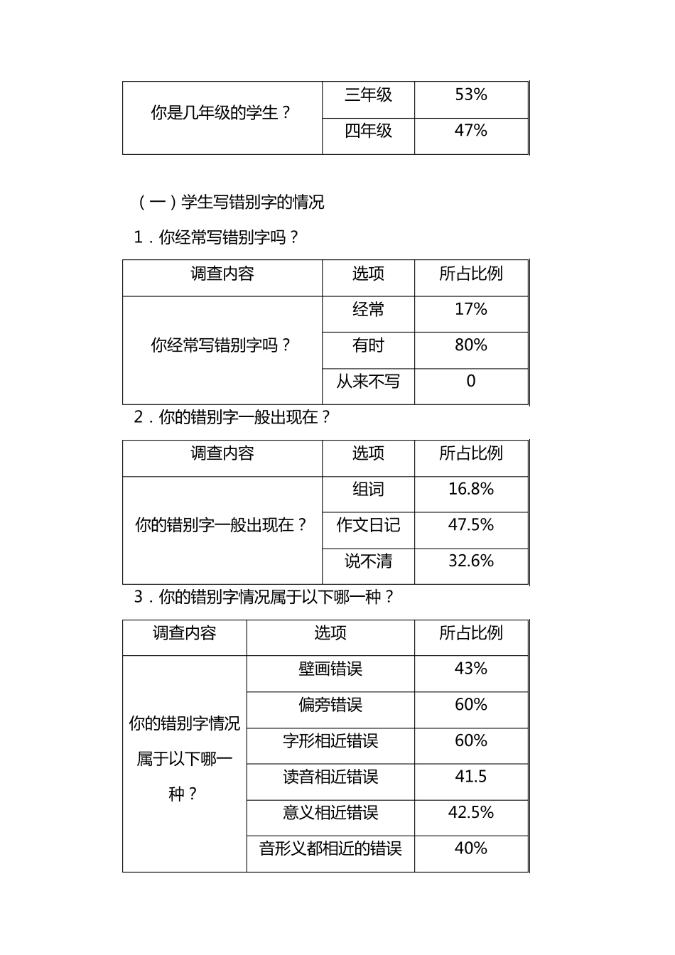 关于小学生错别字使用现状的调查报告_第2页