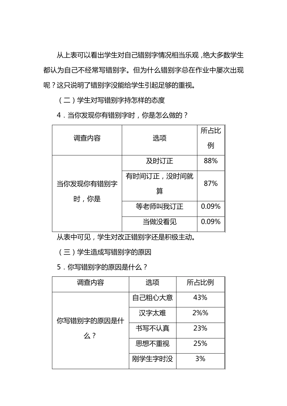 关于小学生错别字使用现状的调查报告_第3页