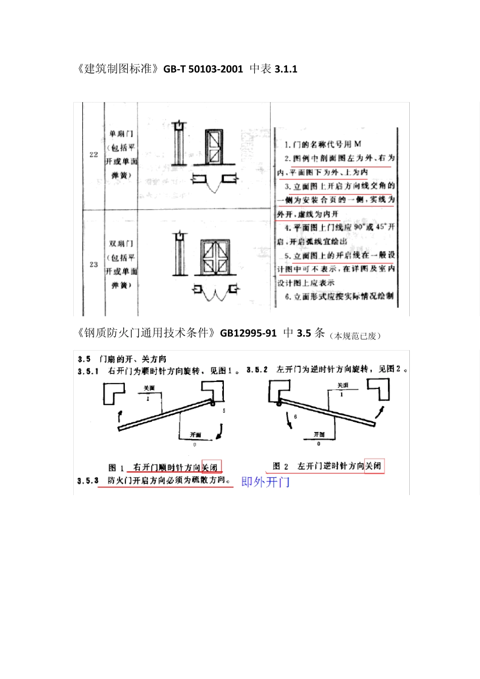 关于左开门右开门的定义_第3页