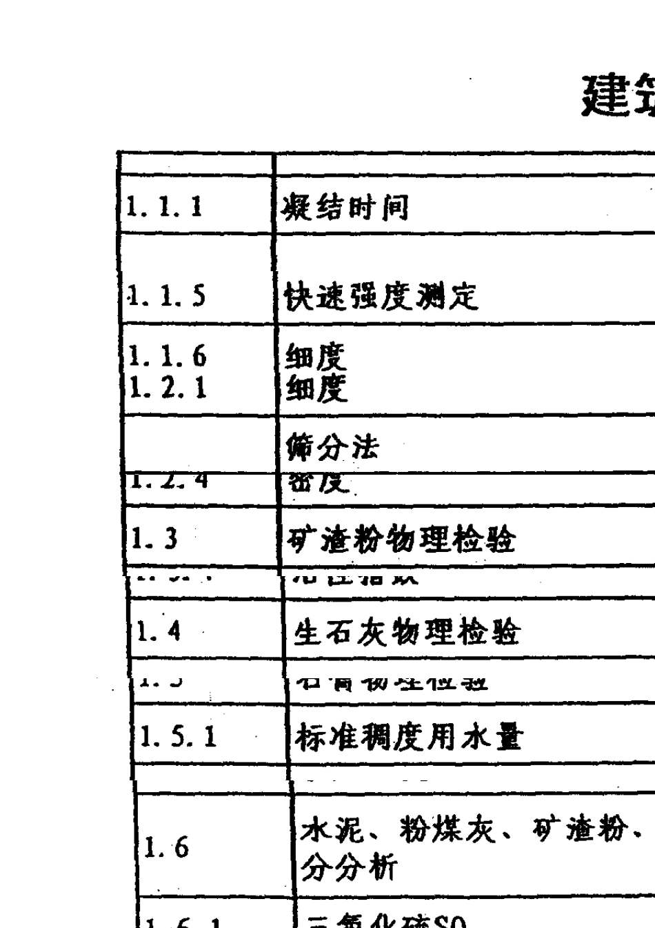 关于建筑工程质量检测收费标准_第3页