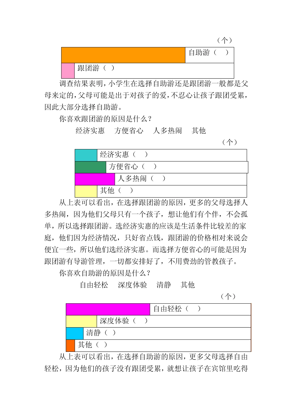关于当今小学生旅游现状的调查报告_第2页