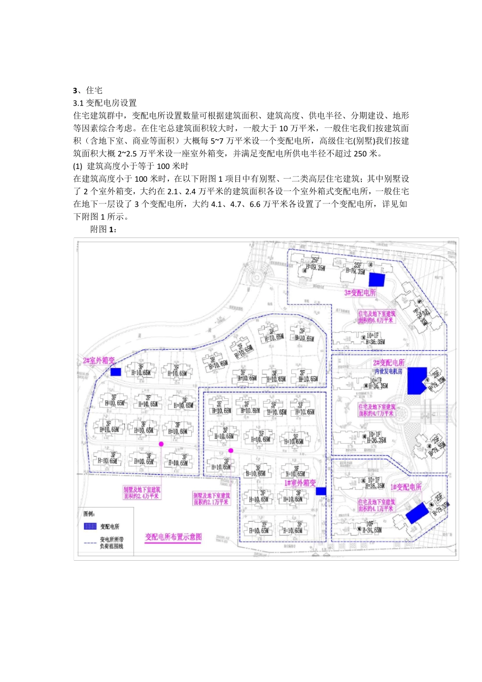 关于强电专业设备房、电井设置_第2页