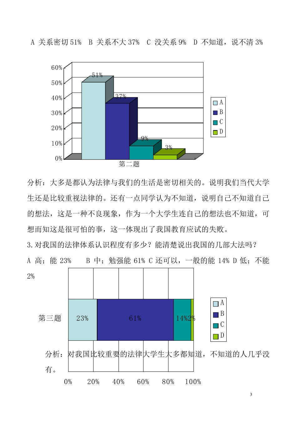 关于当代大学生法律意识的社会调查报告_第3页