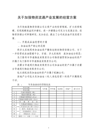 关于成品油开发经营的方案8.15