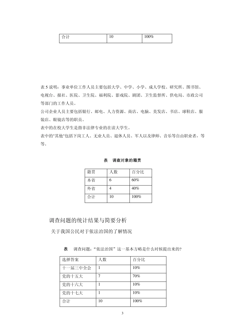 关于我国公民对依法治国态度的调查报告_第3页