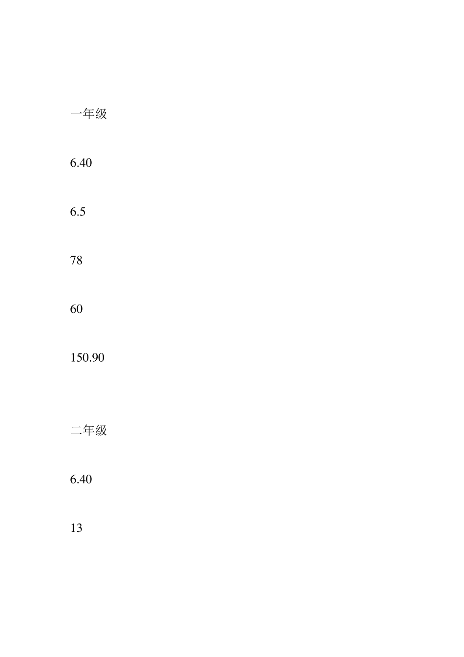 关于我市第八小学教育乱收费的回复_第3页