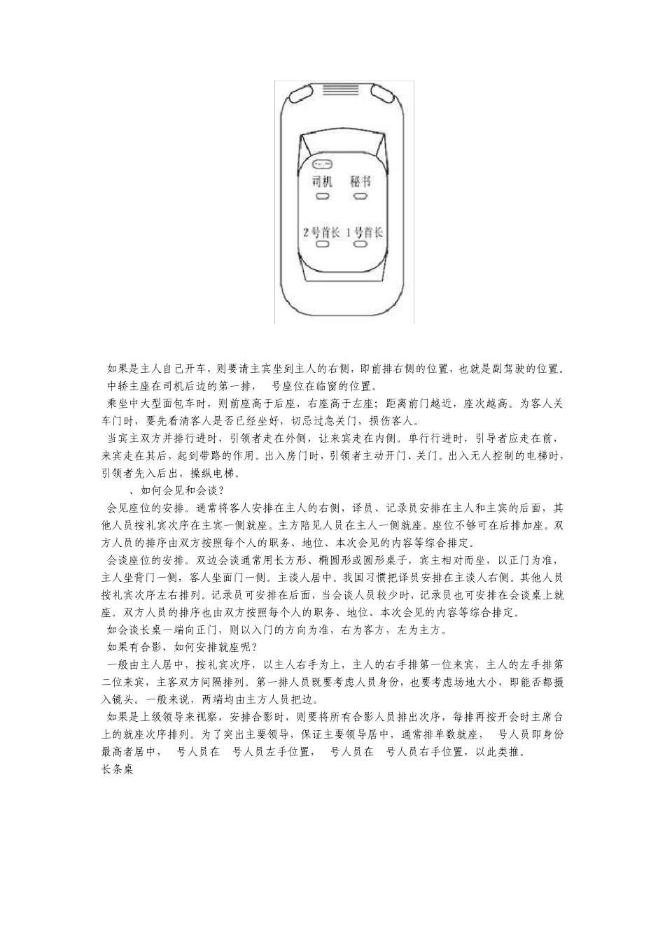 关于接待工作和会务工作的礼仪及规范_第2页