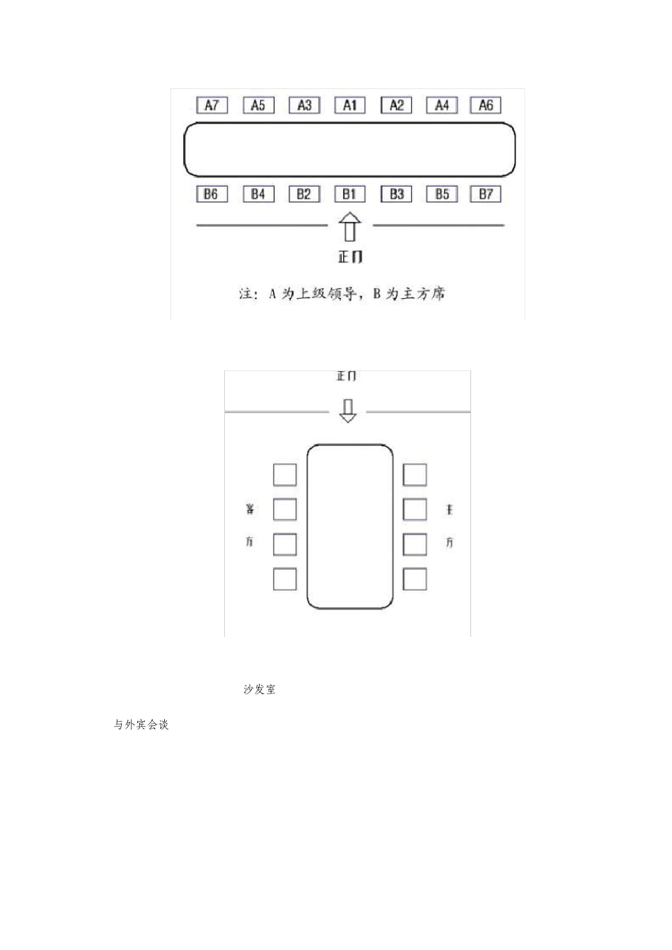 关于接待工作和会务工作的礼仪及规范_第3页