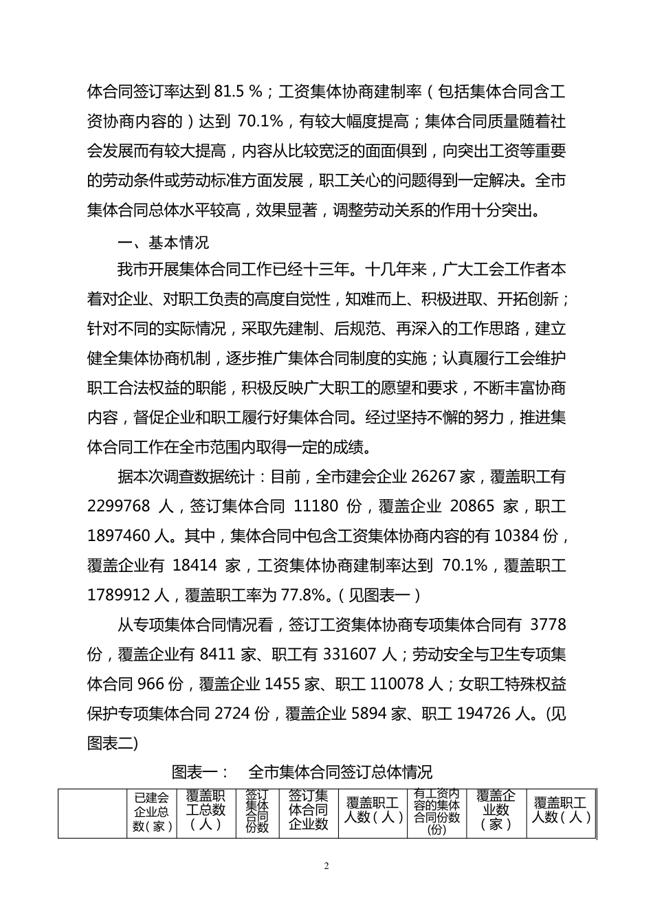 关于推进集体合同工作的调研报告_第2页