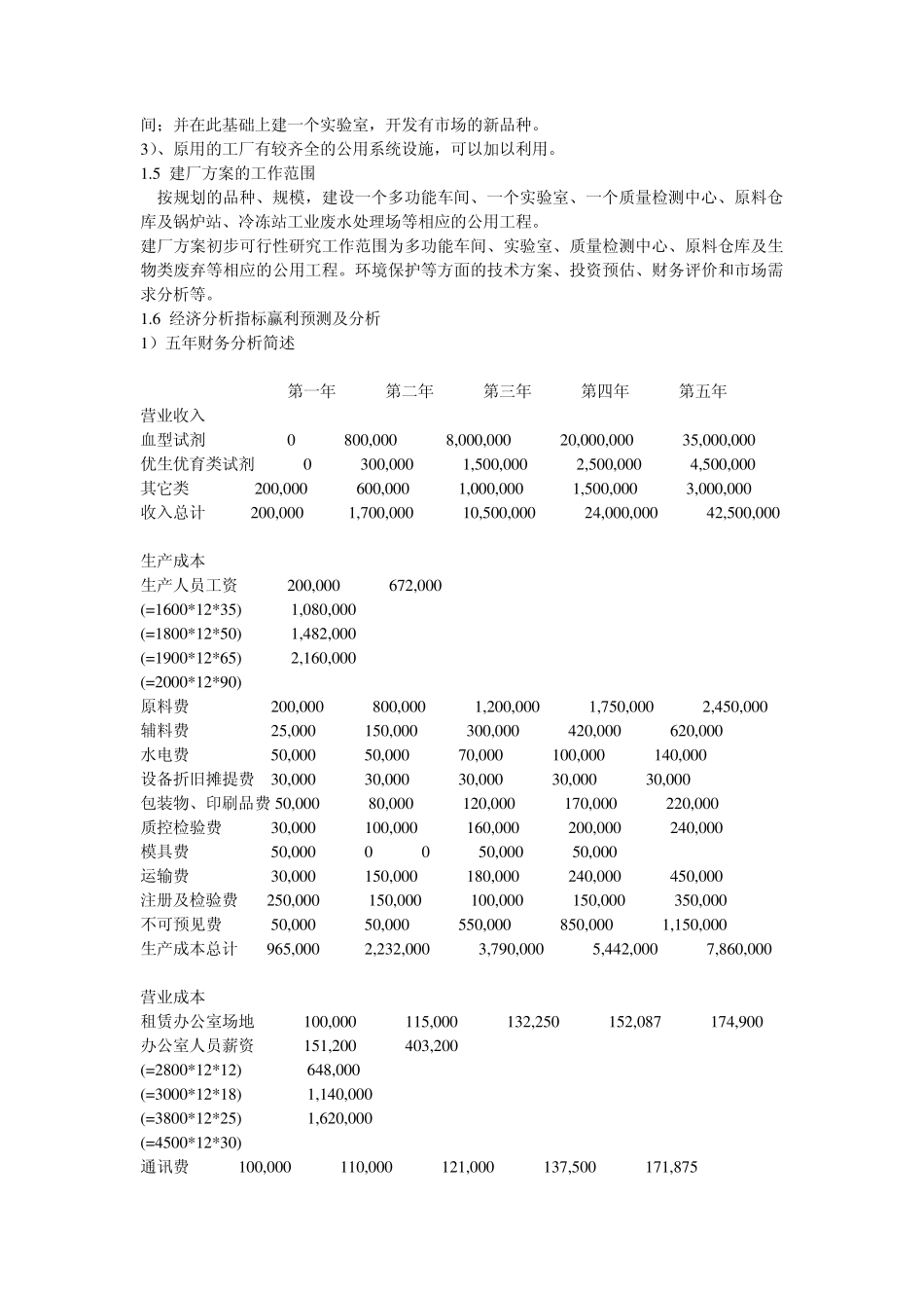 关于新开办体外诊断试剂工厂的可行性报告_第3页