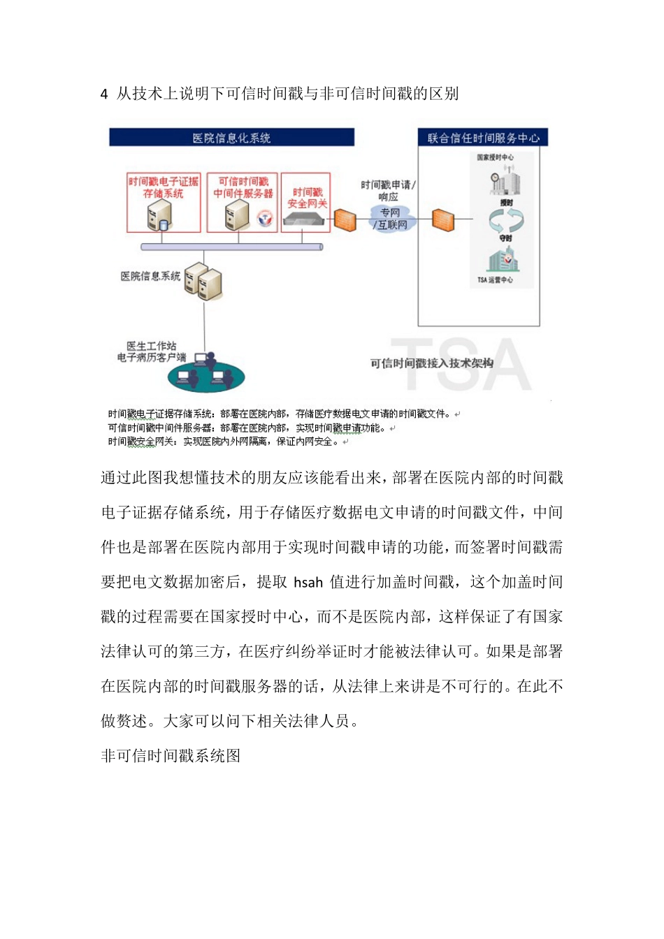 关于时间戳与数字签名_第3页