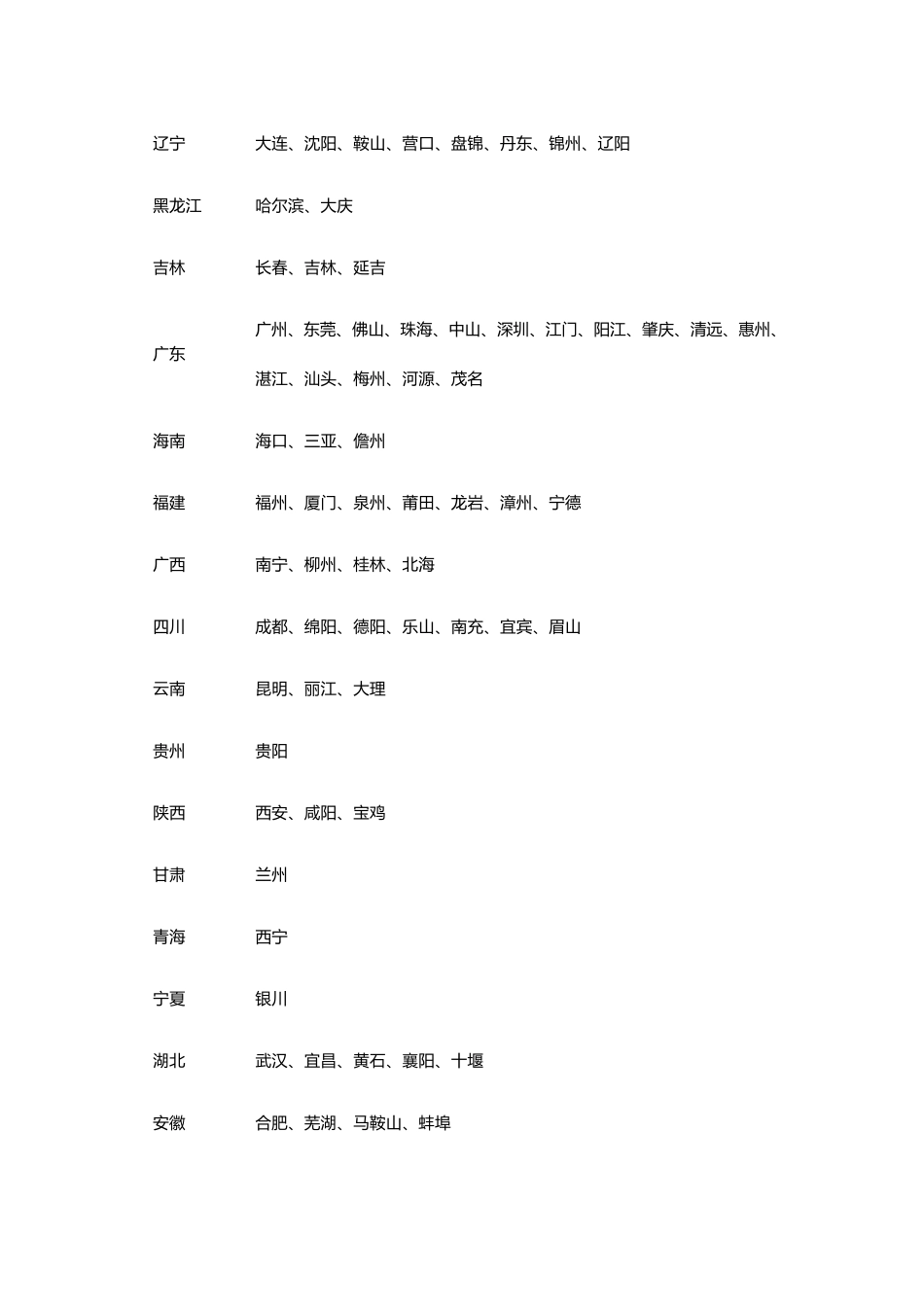 关于星巴克门店选址及商务条件的说明_第2页
