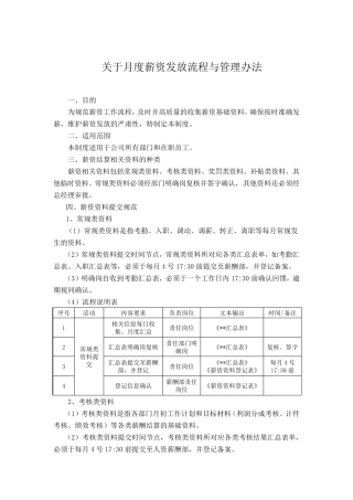关于月度薪资审批流程及管理办法