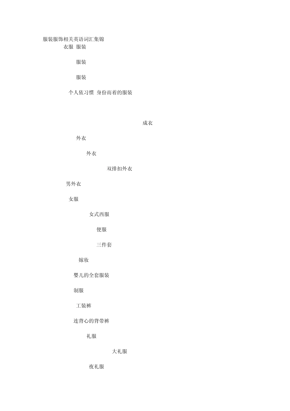 关于服装服饰英文词汇_第1页