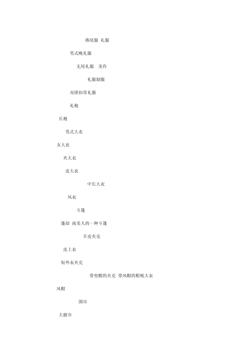 关于服装服饰英文词汇_第2页