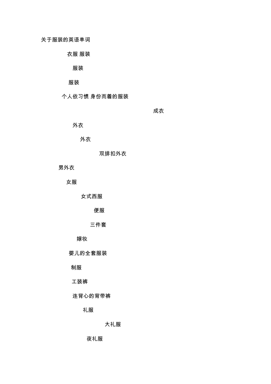 关于服装的英语单词4页double_第1页