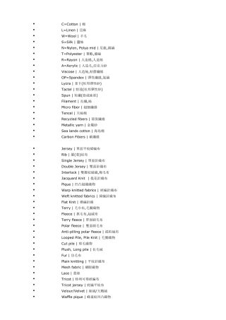 关于服装面料的英文专业词汇
