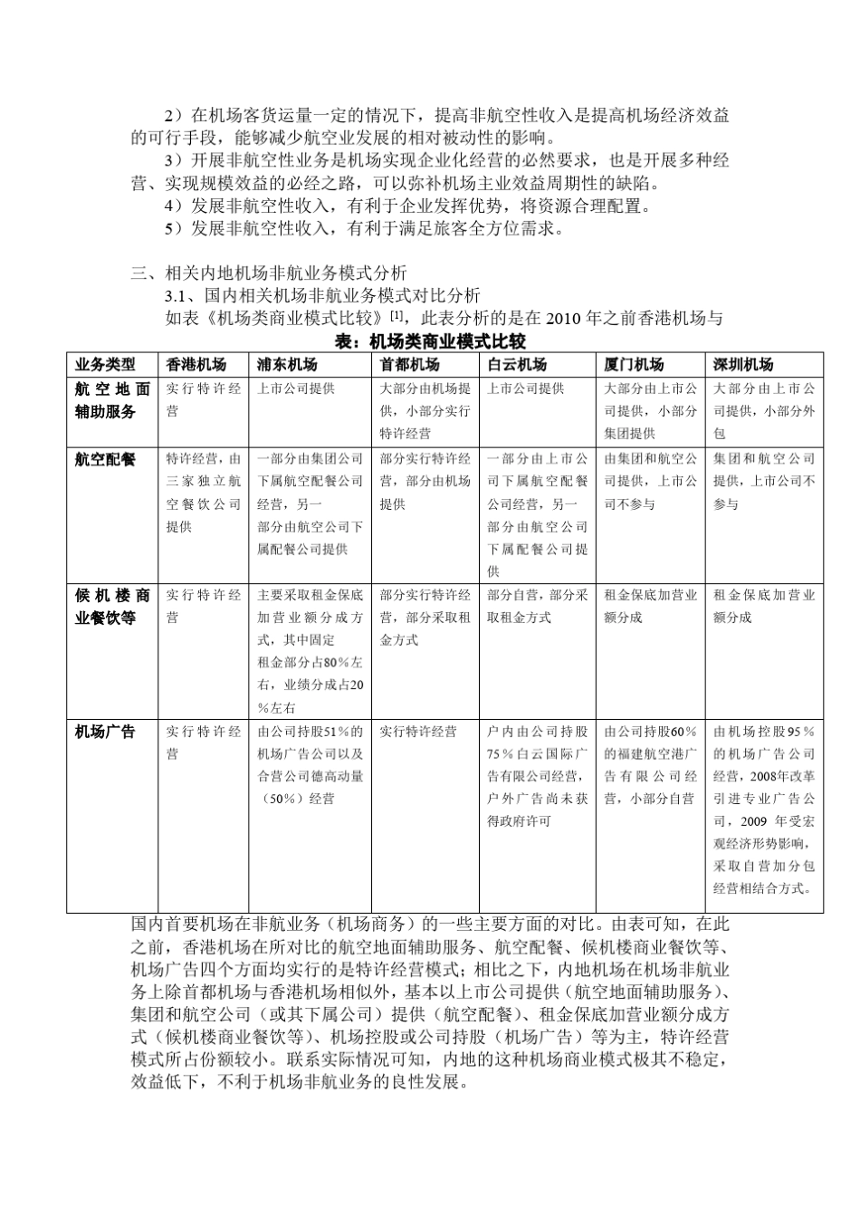 关于机场非航业务的经营模式分析_第2页