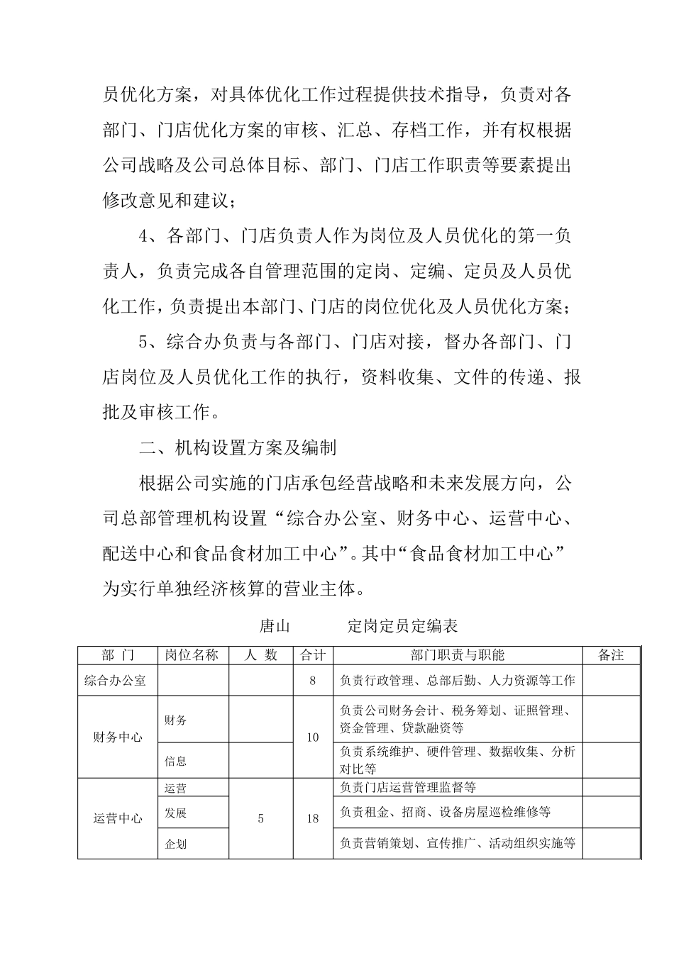 关于机构设置及人员配置的建议方案_第2页