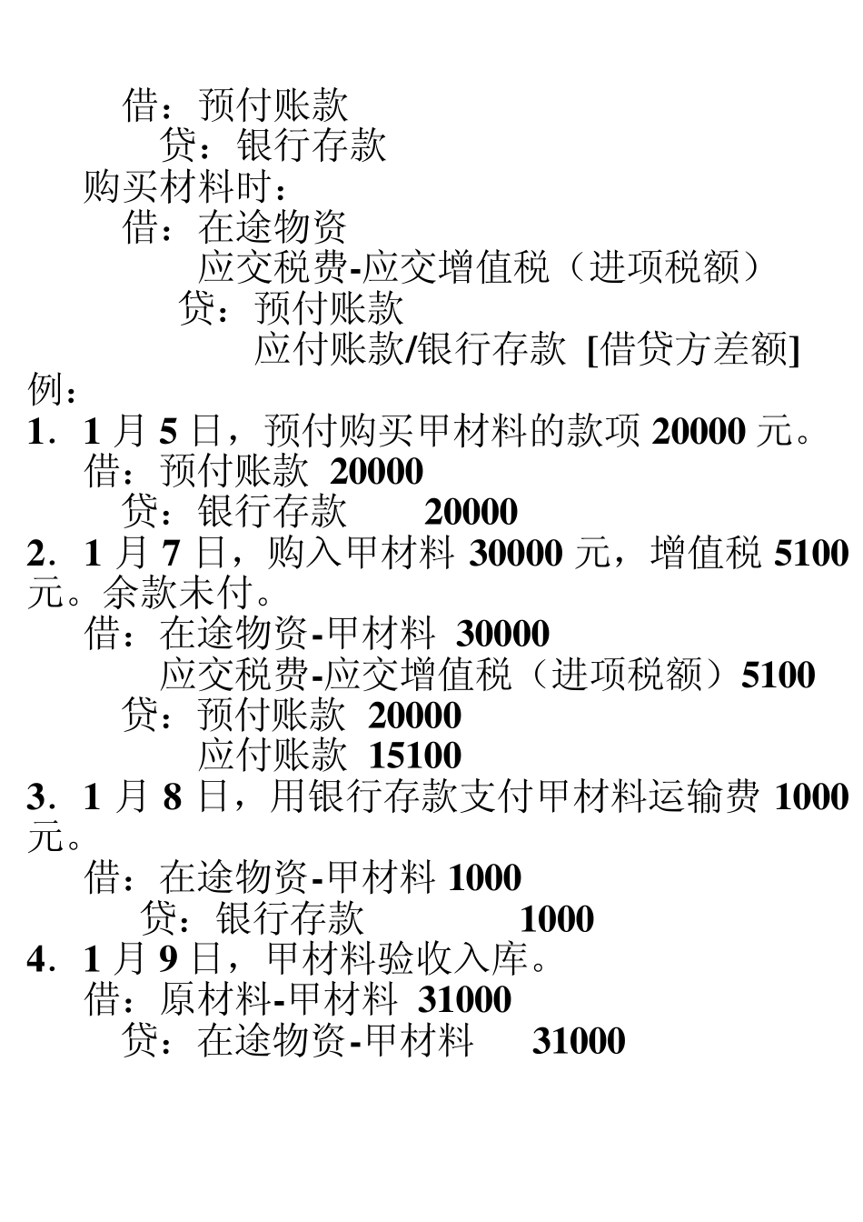 关于材料采购的账务处理_第3页