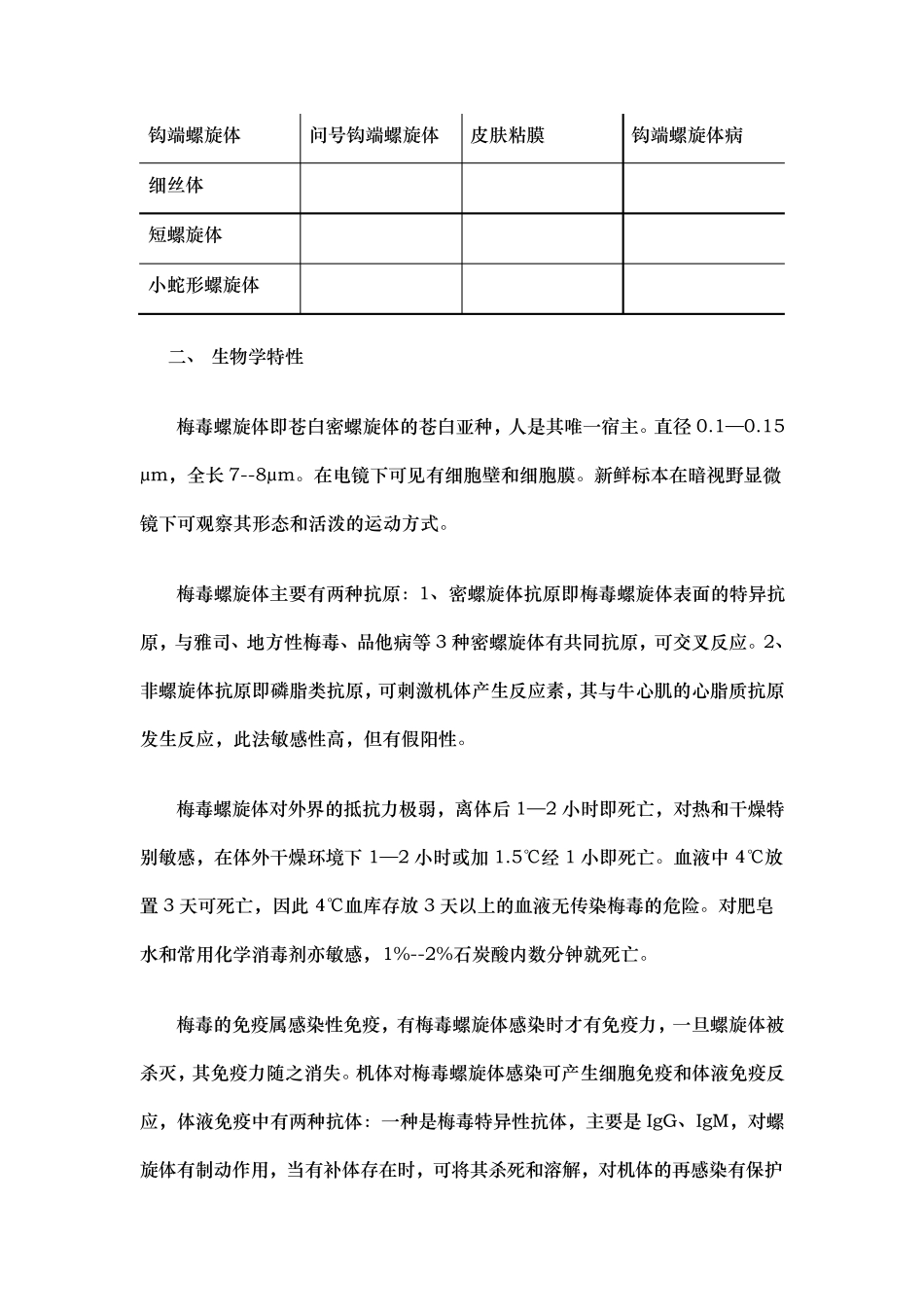 关于梅毒的实验室检测_第2页