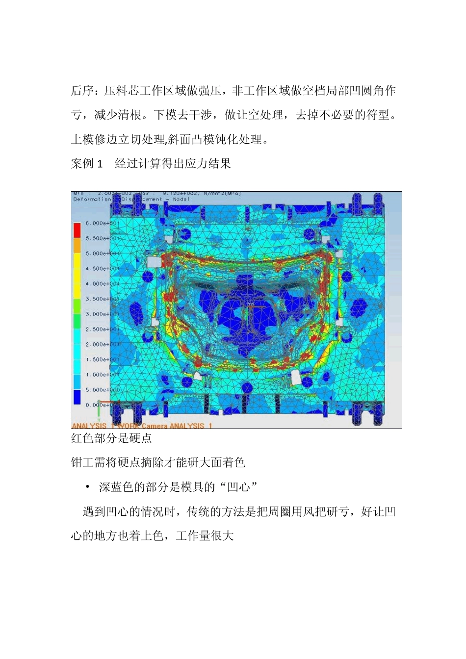 关于模面的的处理_第2页