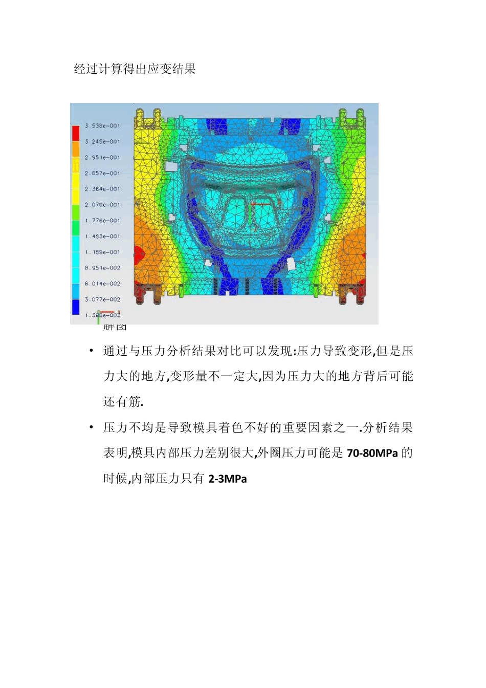 关于模面的的处理_第3页