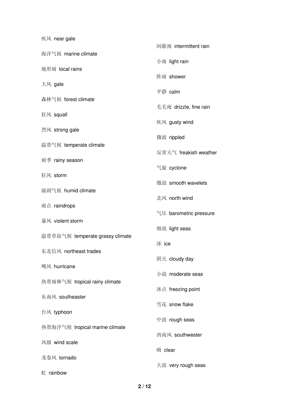 关于气象的单词_第2页
