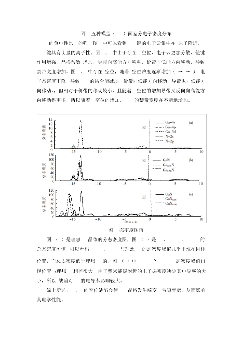 关于氮化镓的晶体学_第3页