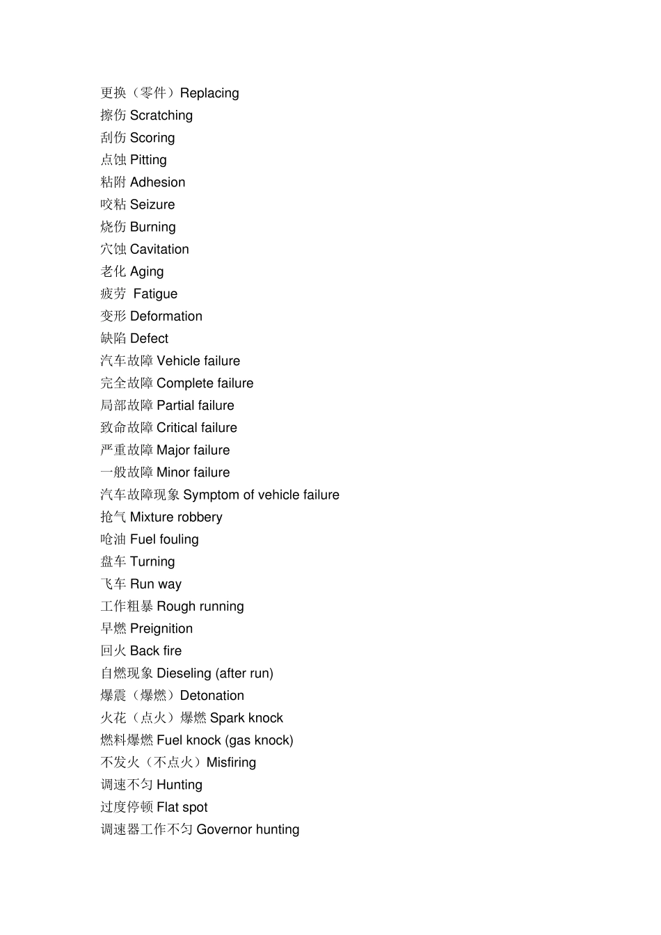 关于汽车保养的专业英文单词_第2页