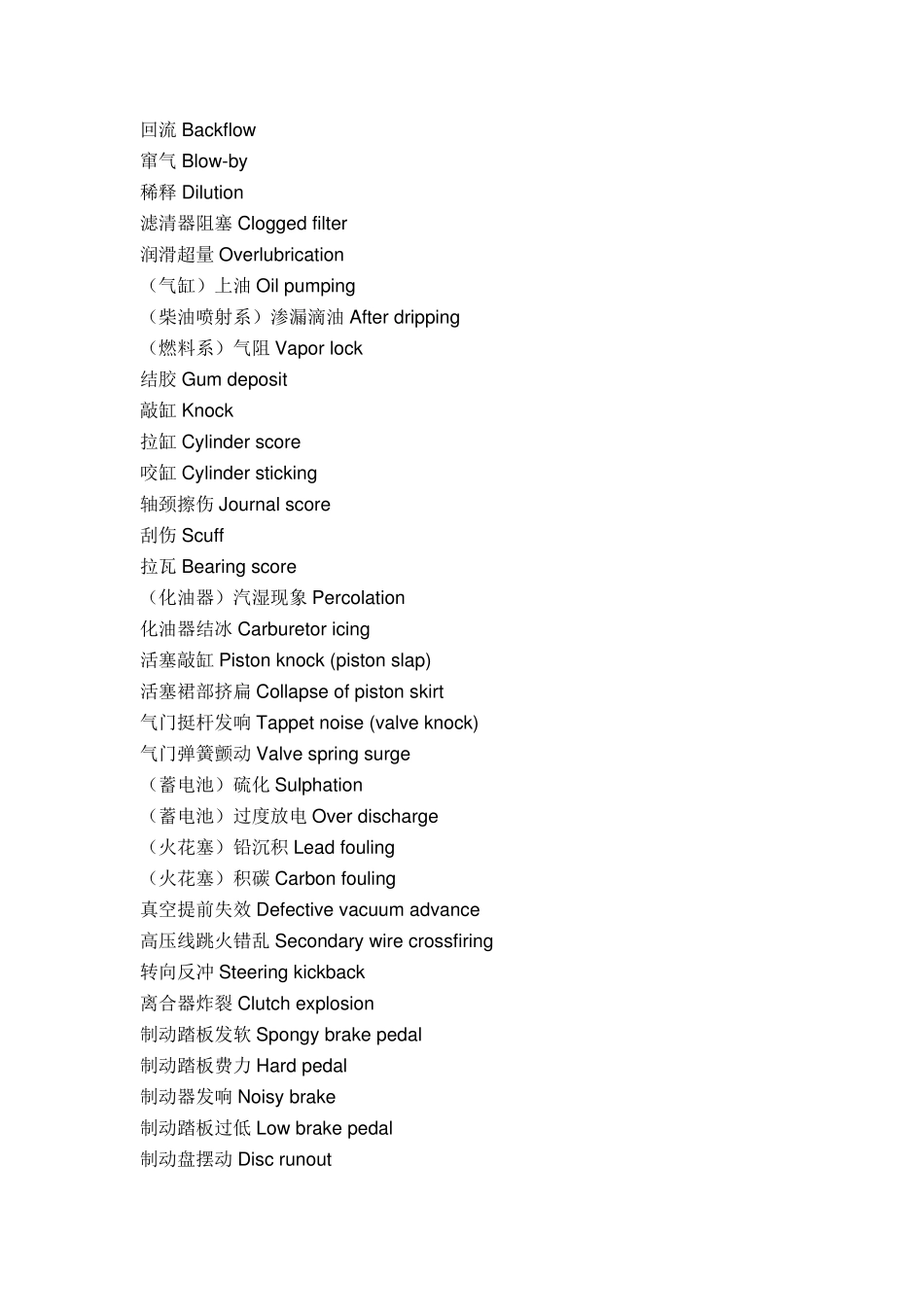 关于汽车保养的专业英文单词_第3页