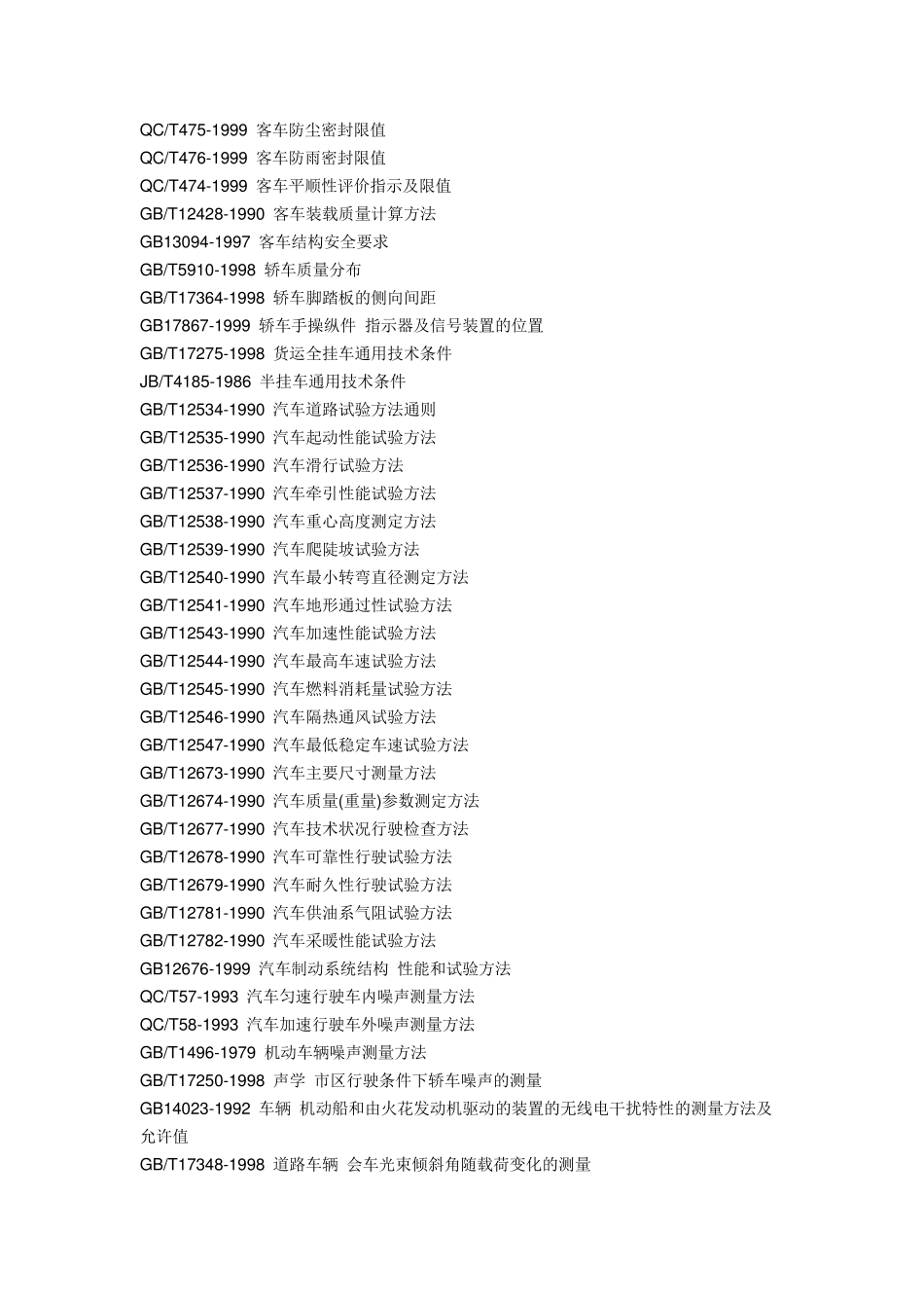 关于汽车的所有国家标准_第2页