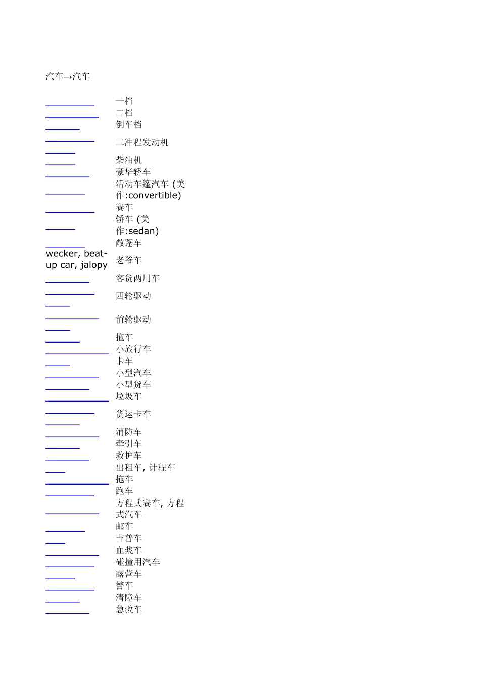 关于汽车的词语_第1页