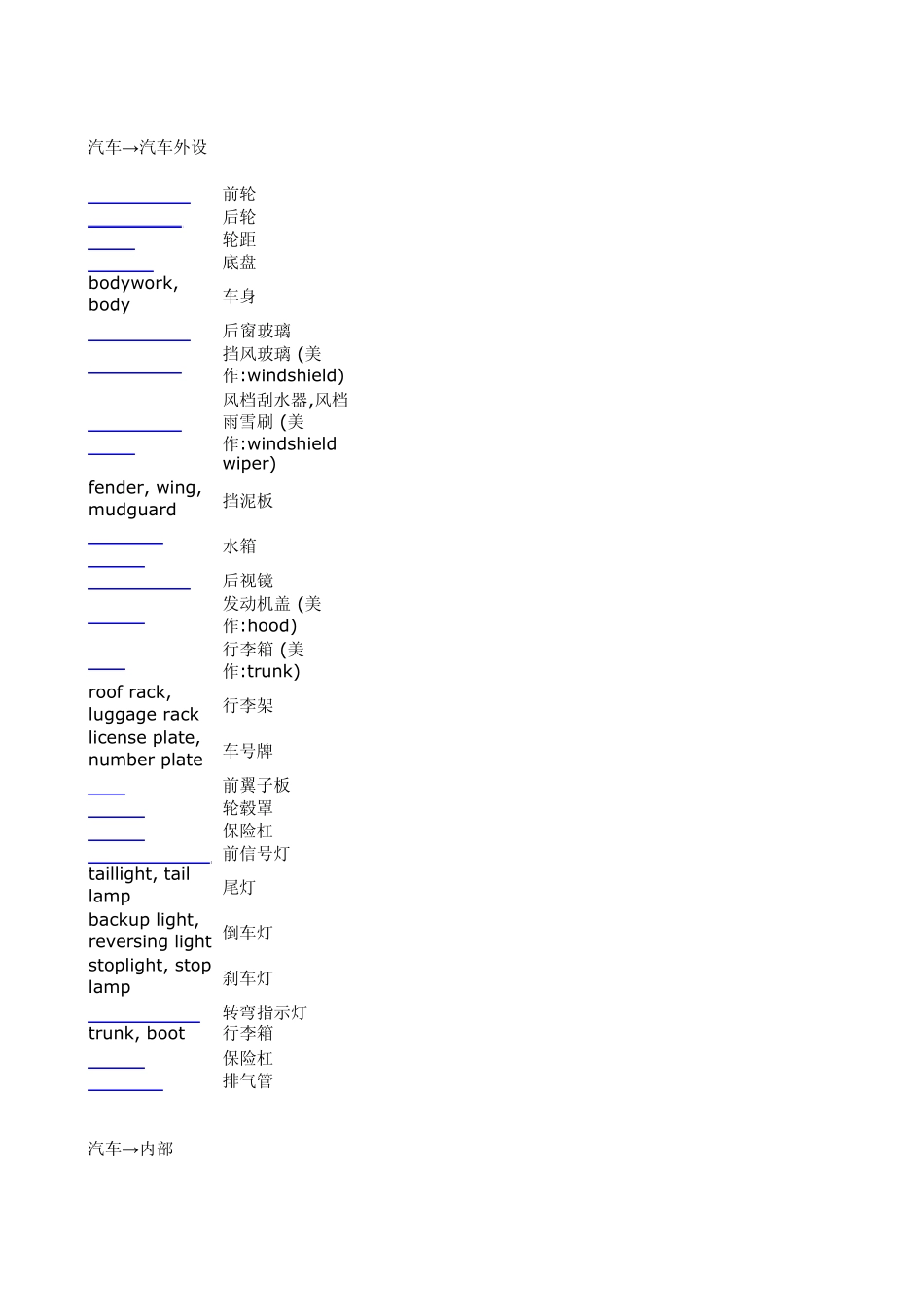 关于汽车的词语_第2页
