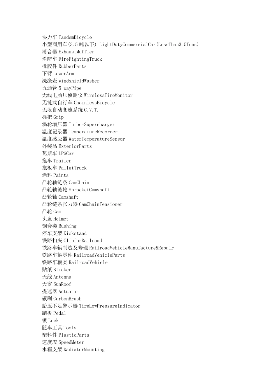关于汽车的零部件名称中英文大全_第3页