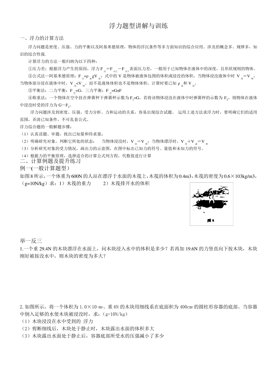 关于浮力的各类综合计算题_第1页